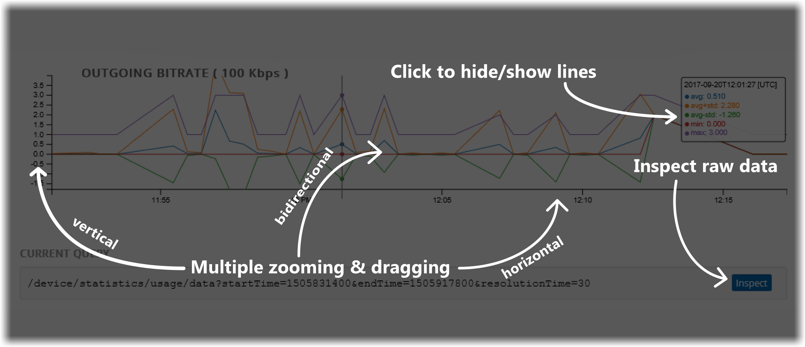 charts_guide